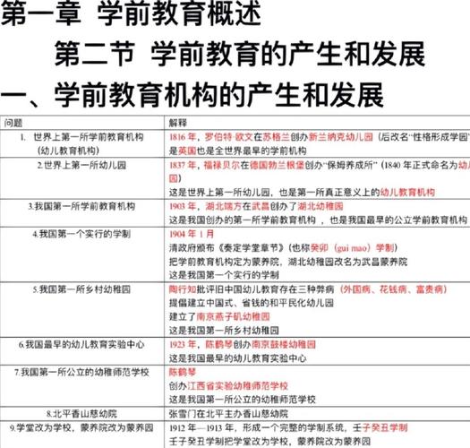 教育发展文献的核心议题与趋势是什么？-图2