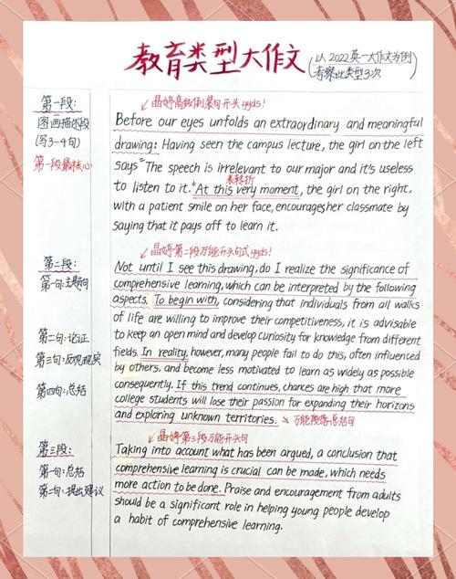 大学英语教育如何提升跨文化交际能力？-图3