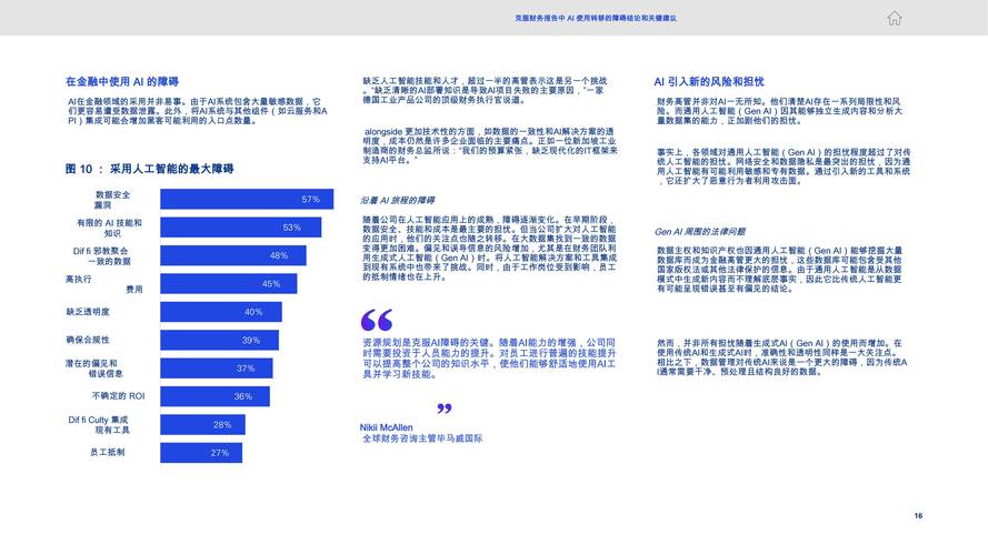 国外对预算管理的研究-图2