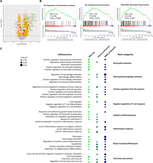 外卖无接触设计参考文献-图1 外卖无接触设计参考文献-图1