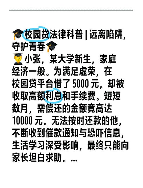 校园贷对策研究意义何在？-图1