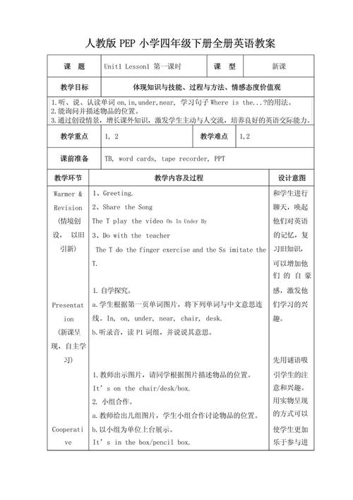 小学英语优秀教案如何高效设计?-图1 小学英语优秀教案如何高效设计?-图1