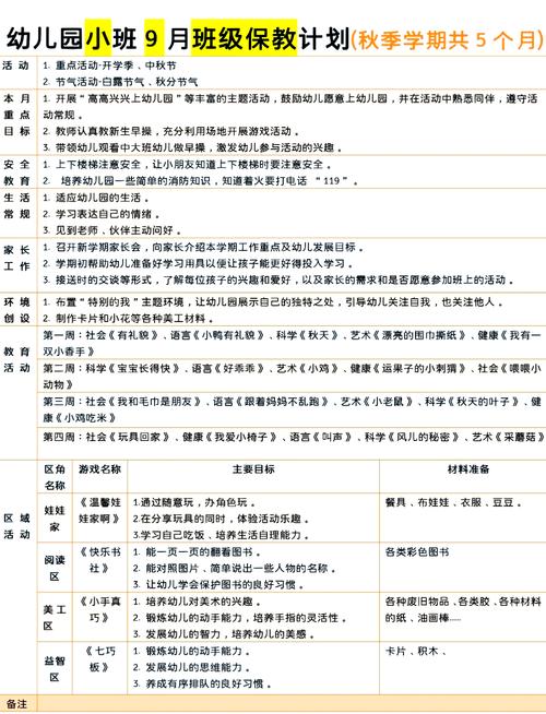 学前儿童教育保育案例-图1