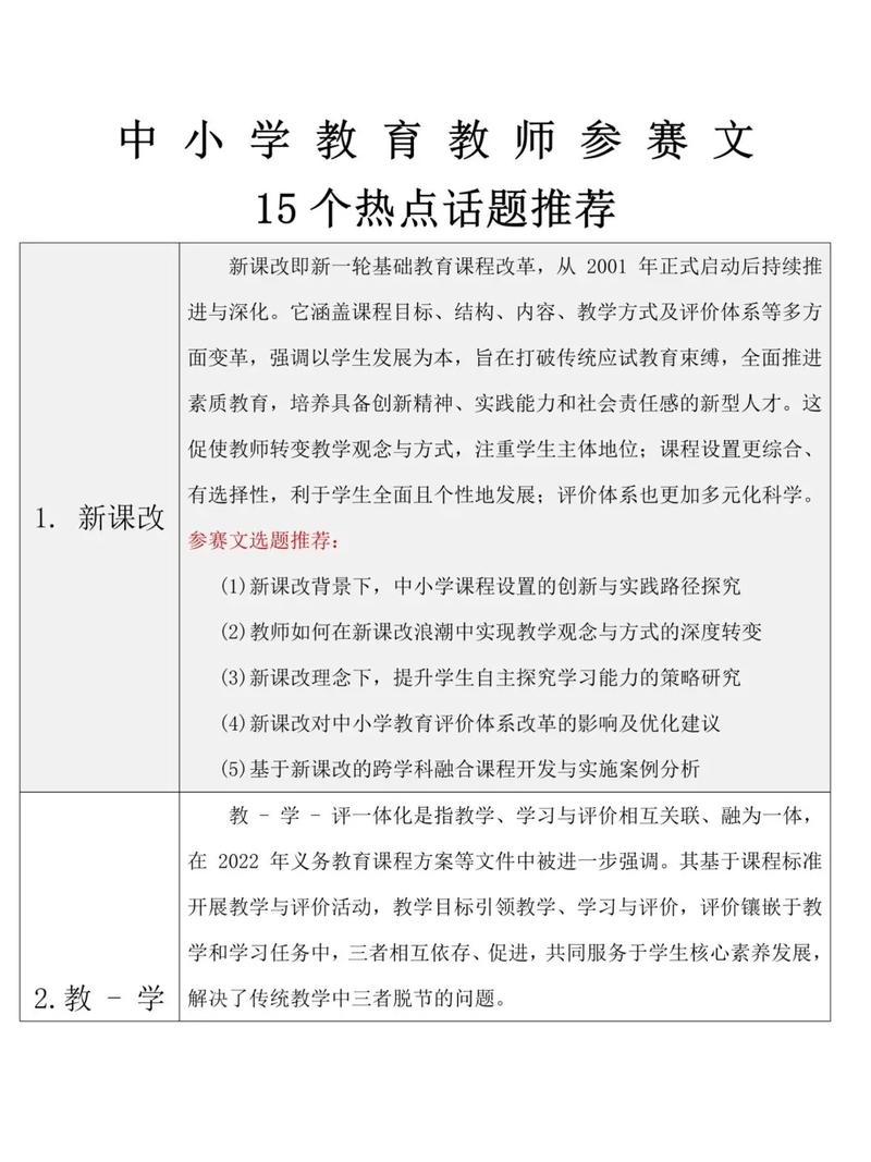 小学优秀教育论文选题-图3