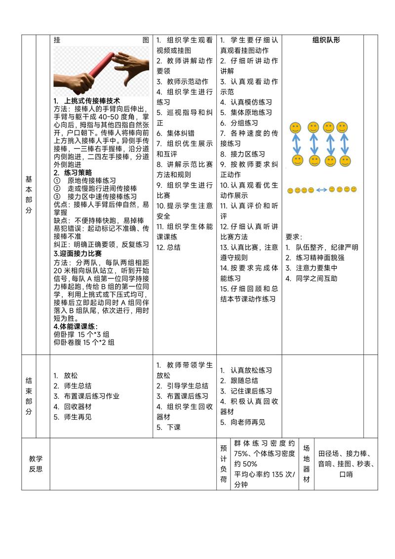 体育教育渗透点怎么写-图2