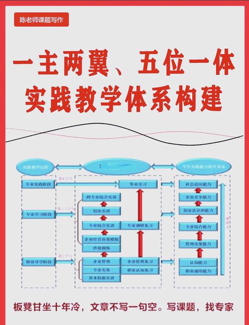 当前我国职业教育体系-图2