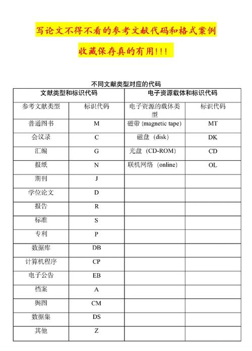 期刊类参考文献格式举例-图2