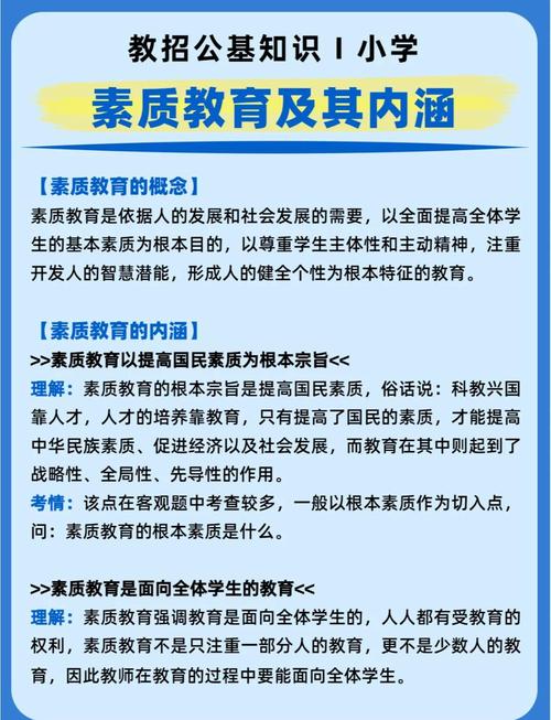 推进素质教育相关制度-图1