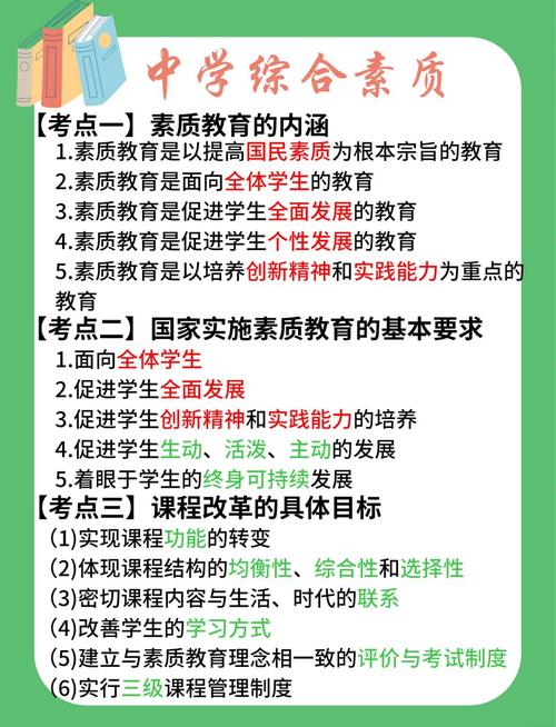 推进素质教育相关制度-图2