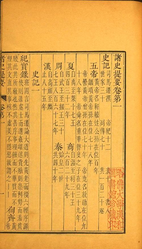 国学经典研究参考文献有哪些经典？-图3