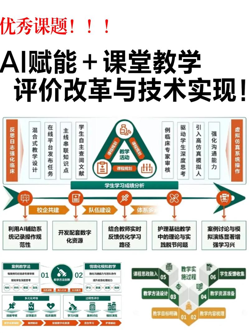 网络技术如果变革教育-图2