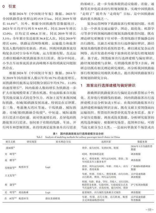 铁路旅客运输对策研究-图1
