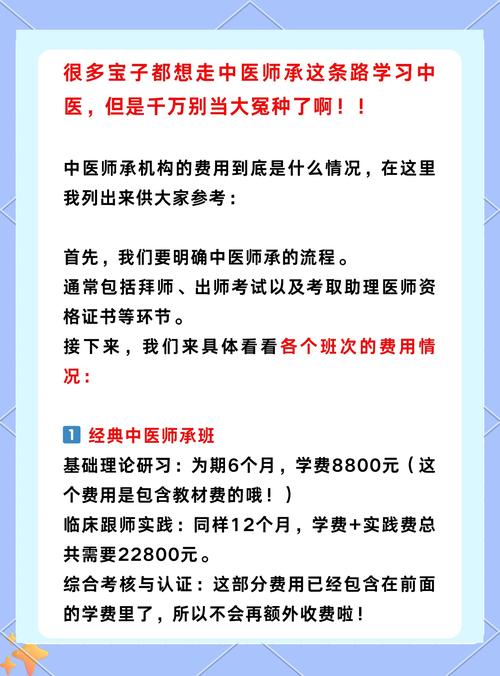 中医教育期刊投稿费用是多少？-图1