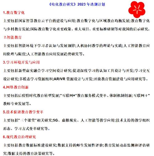 电化教育研究如何规范投稿?-图1 电化教育研究如何规范投稿?-图1