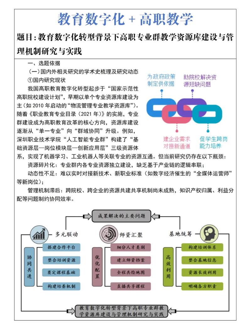 职业教育精准改革论文-图2 职业教育精准改革论文-图2