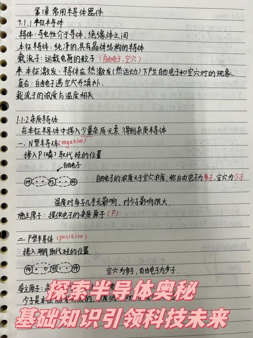 半导体研究论文有何新突破与挑战？-图2