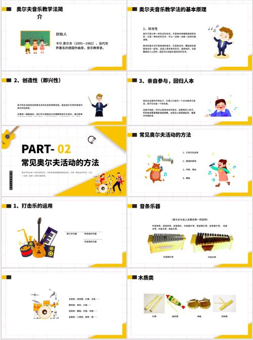 奥尔夫原本性音乐教育-图2