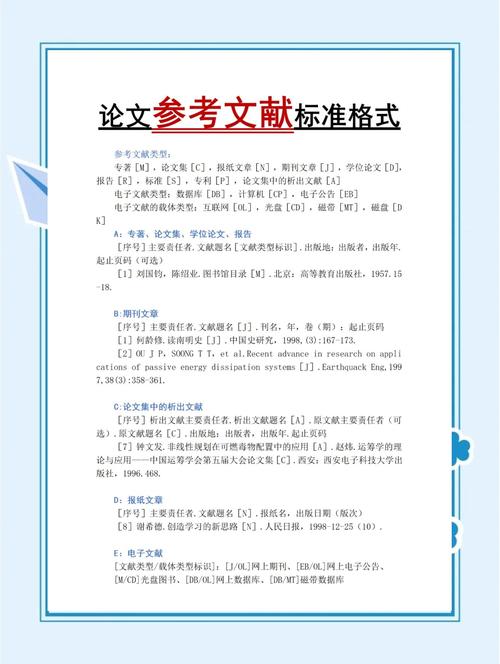 按参考文献格式怎么书写-图2 按参考文献格式怎么书写-图2