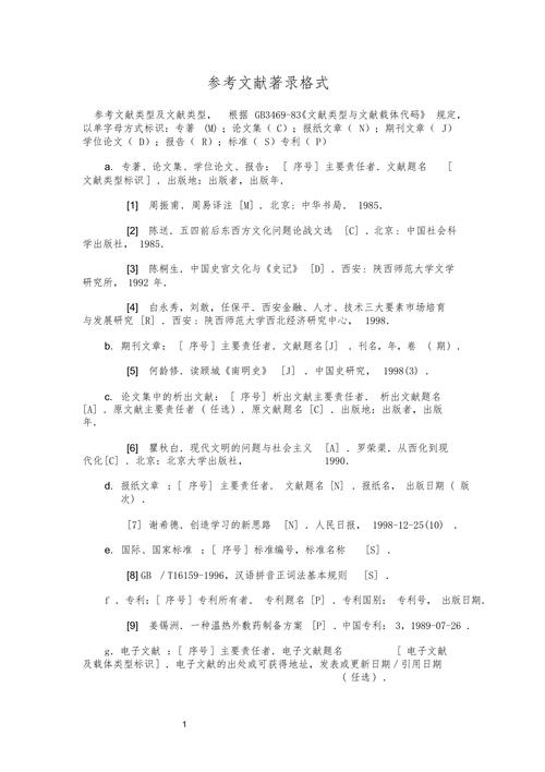 参考文献标准著录时,格式如何规范?-图1 参考文献标准著录时,格式如何规范?-图1