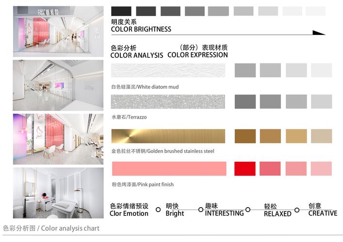 室内色彩设计有哪些核心参考文献?-图2 室内色彩设计有哪些核心参考文献?-图2