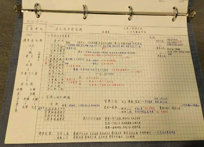 魏晋文学研究课程该如何优化设计？-图3