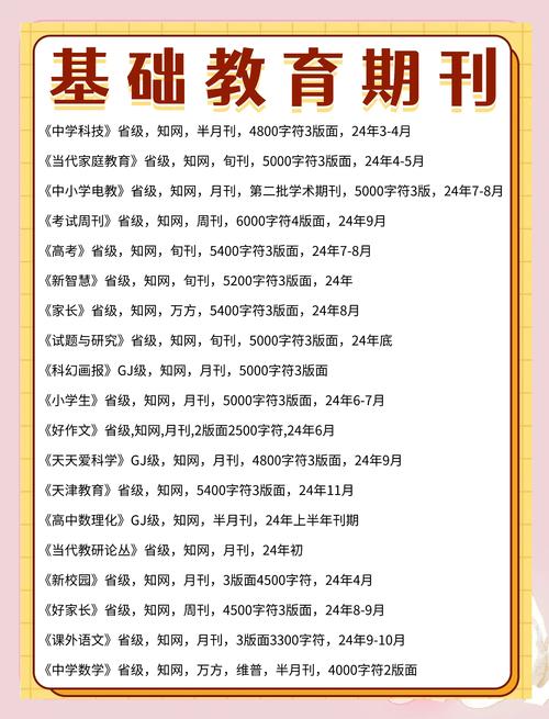 基础教育参考审稿周期-图1