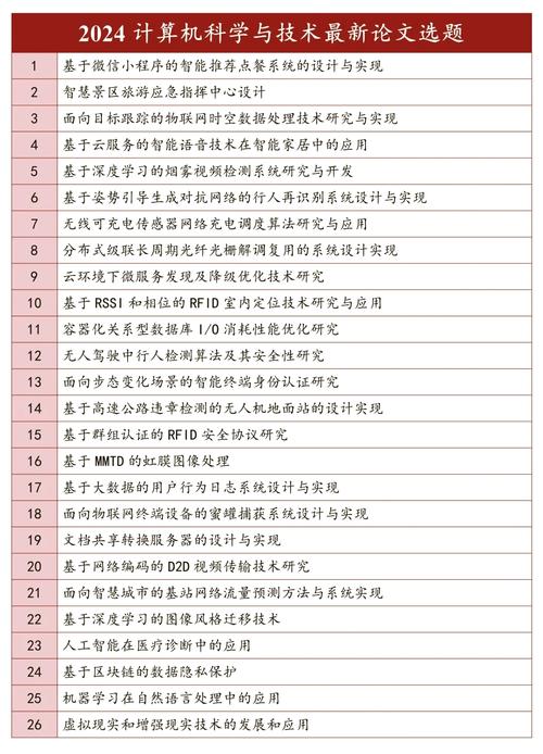 中职职业教育论文拟题-图3