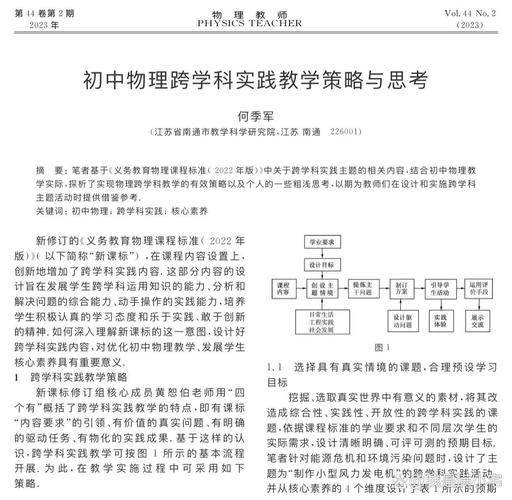 初中物理德育如何有效渗透教学?-图3 初中物理德育如何有效渗透教学?-图3