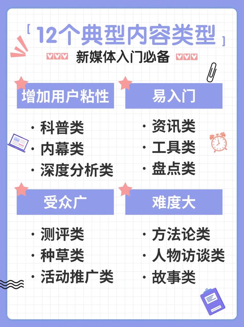 媒体治理角色定位研究-图3