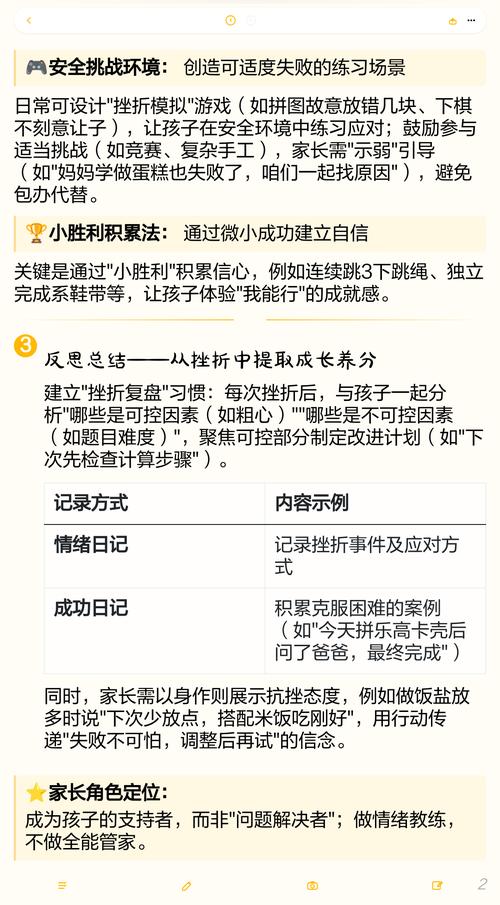 如何有效培养学生抗挫能力？-图1