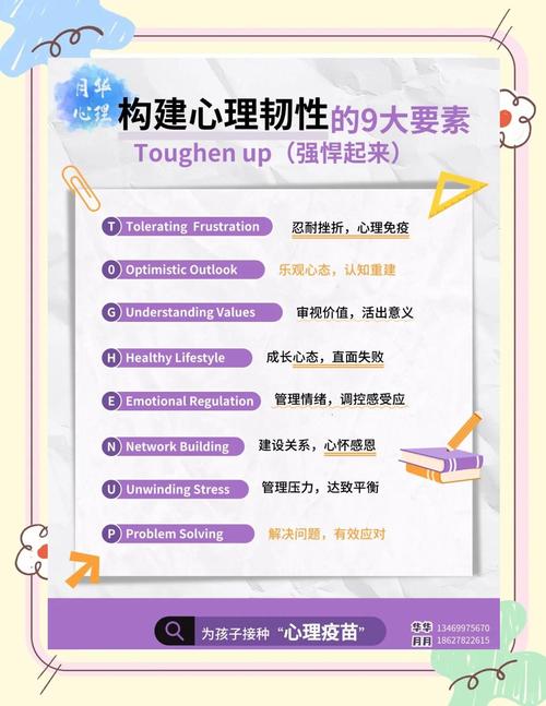 如何有效培养学生抗挫能力？-图3