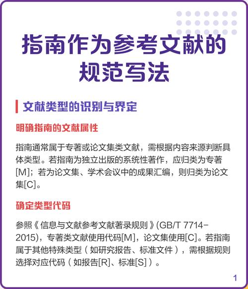 参考文献指南的表述格式-图3 参考文献指南的表述格式-图3