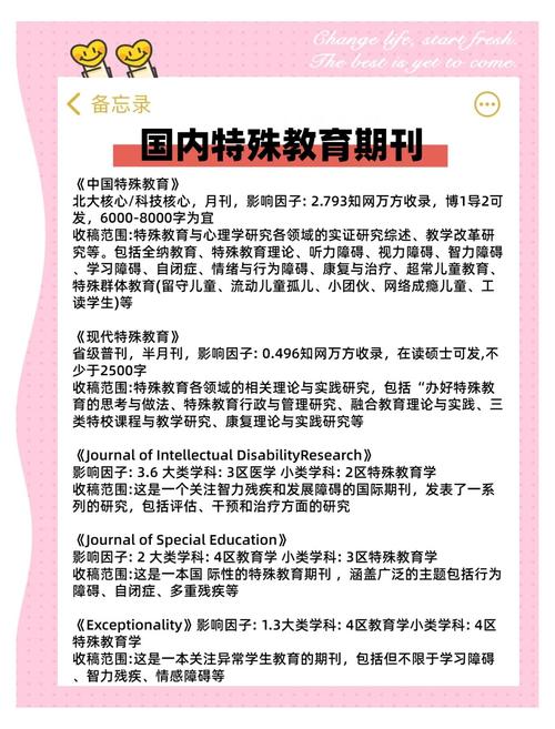 特殊教育都有哪些期刊-图1