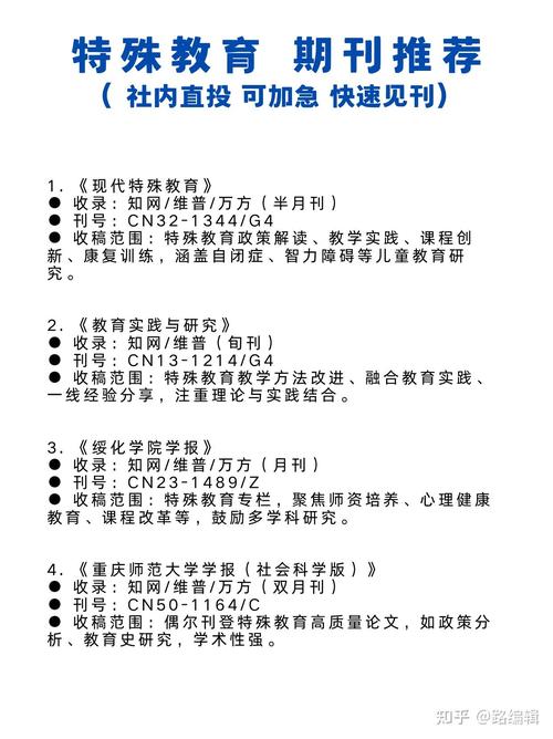 特殊教育都有哪些期刊-图2