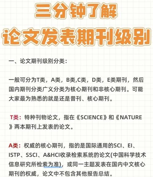论文参考文献期刊类型有哪些？-图2