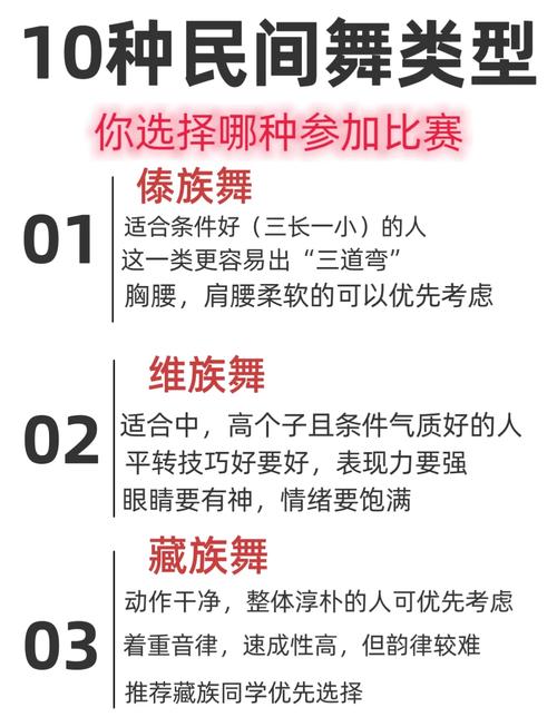 广场舞研究目的与意义何在？-图2