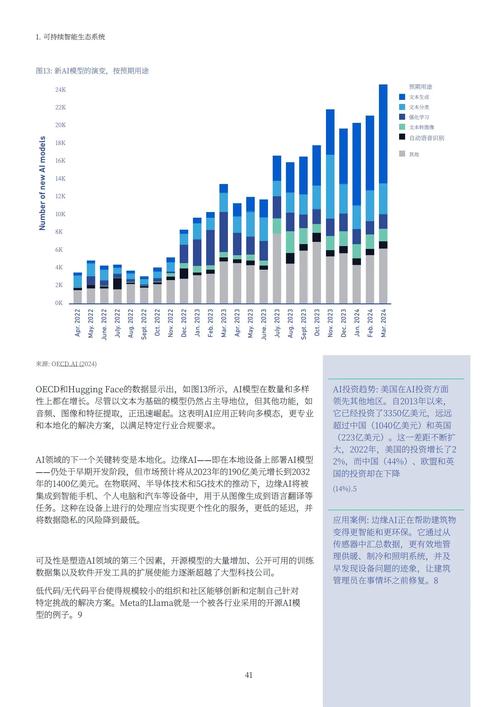 2025数据库参考文献有哪些新趋势?-图3 2025数据库参考文献有哪些新趋势?-图3