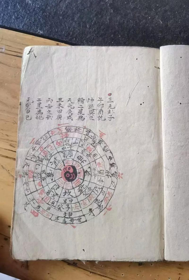 传统风水论文参考文献有哪些经典?-图3 传统风水论文参考文献有哪些经典?-图3