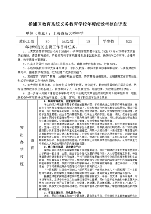 对学校的教育教学考核-图1