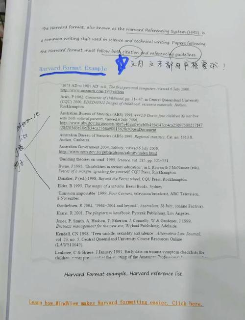 什么是哈佛参考文献格式-图2