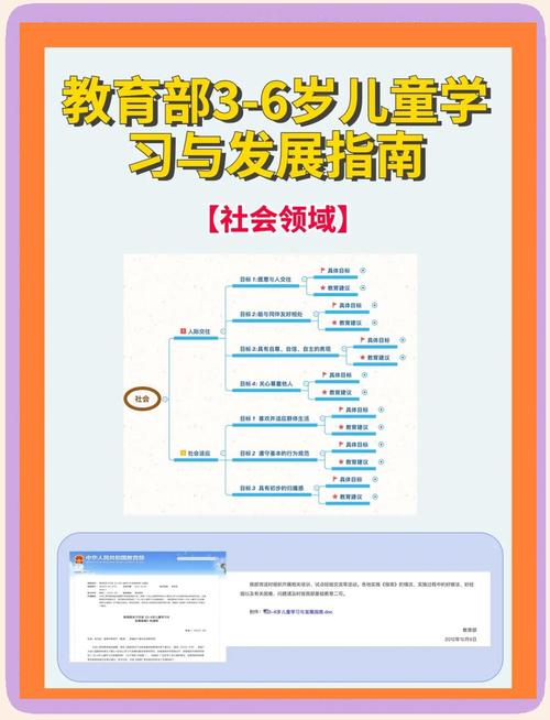 农村幼儿教育发展策略-图3 农村幼儿教育发展策略-图3