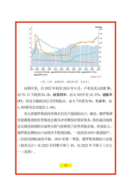 经济增长参考文献有哪些关键方向？-图2
