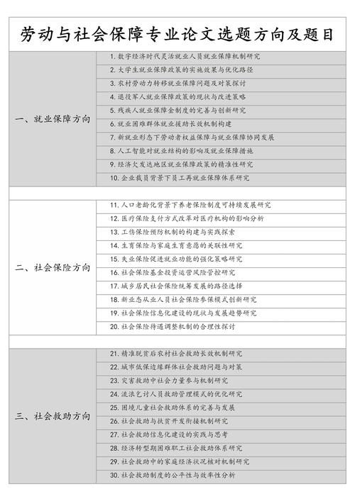 中职教育论文题目大全-图3