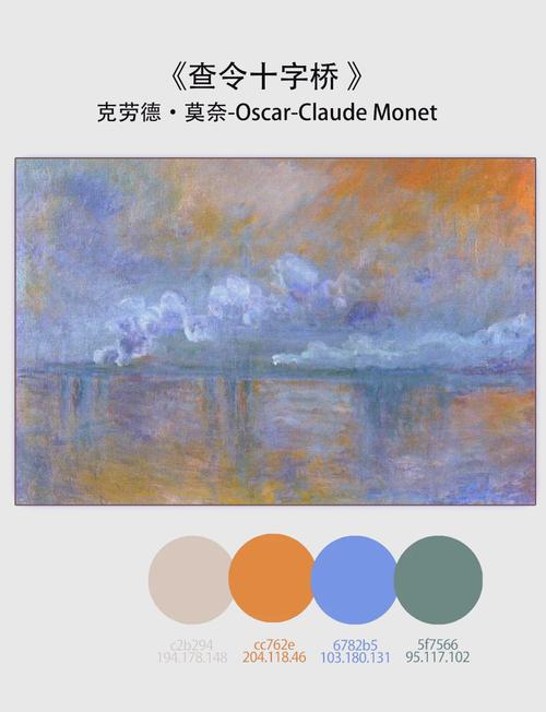 油画色彩语言的参考文献-图1 油画色彩语言的参考文献-图1