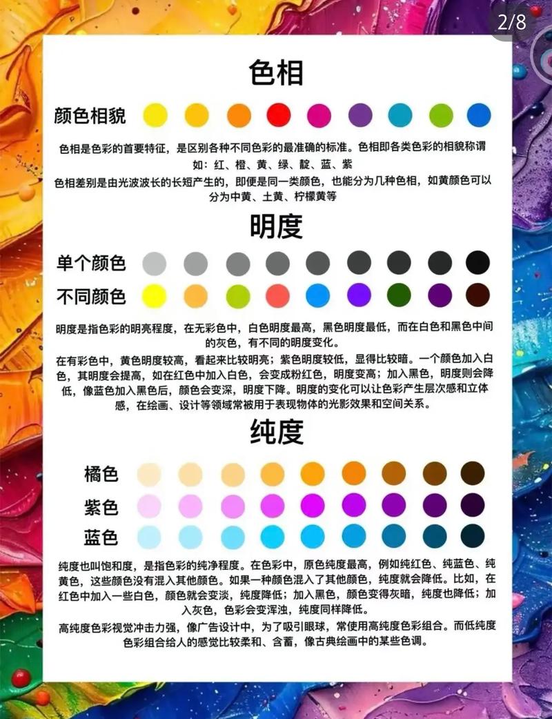 油画色彩语言的参考文献-图2 油画色彩语言的参考文献-图2