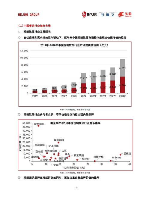 上市公司影响因素研究-图1 上市公司影响因素研究-图1