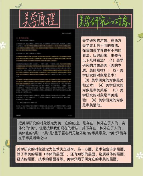 对美学研究对象的看法-图1 对美学研究对象的看法-图1