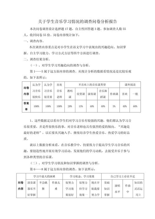 音乐个人课题研究报告-图2