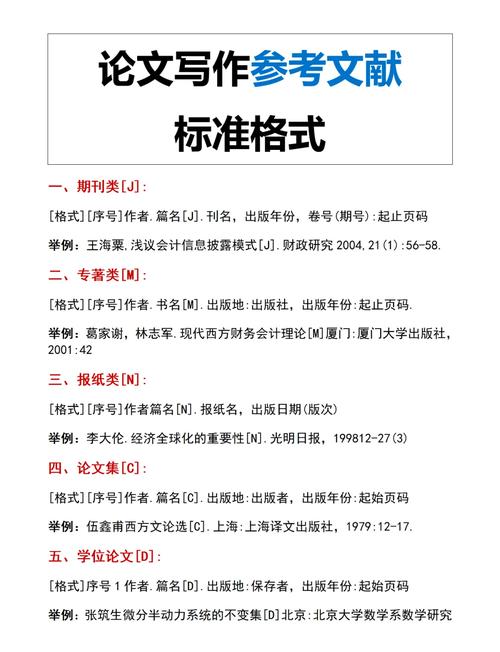 引用公司参考文献怎么写-图3 引用公司参考文献怎么写-图3
