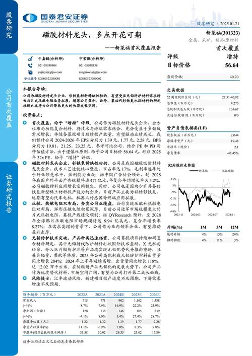 浅谈美业发展研究论文-图1